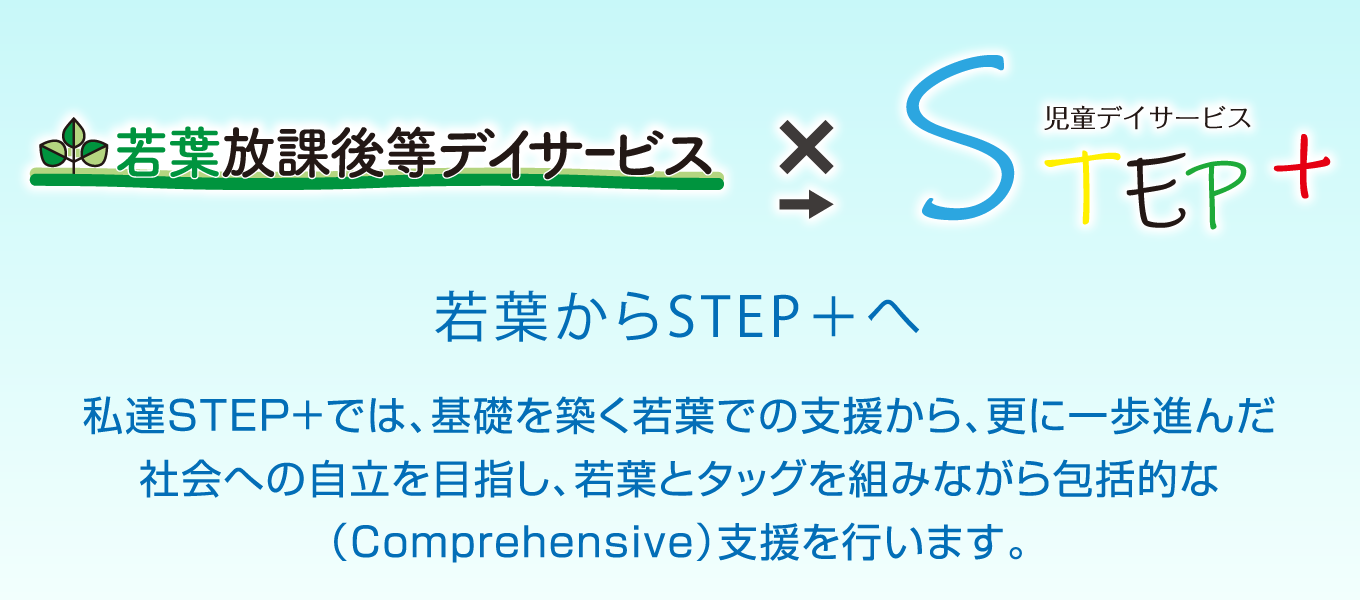 若葉からSTEP+へ私達STEP+では、基礎を築く若葉での支援から、更に一歩歩んだ社会への自立を目指し、若葉とタッグを組みながら包括的な(Comprehensive)支援を行います。